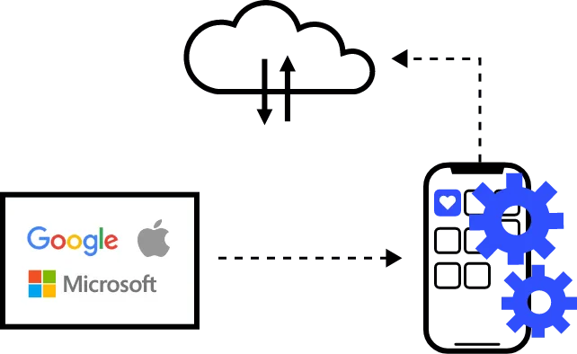 How is mobile technology disrupting healthcare?