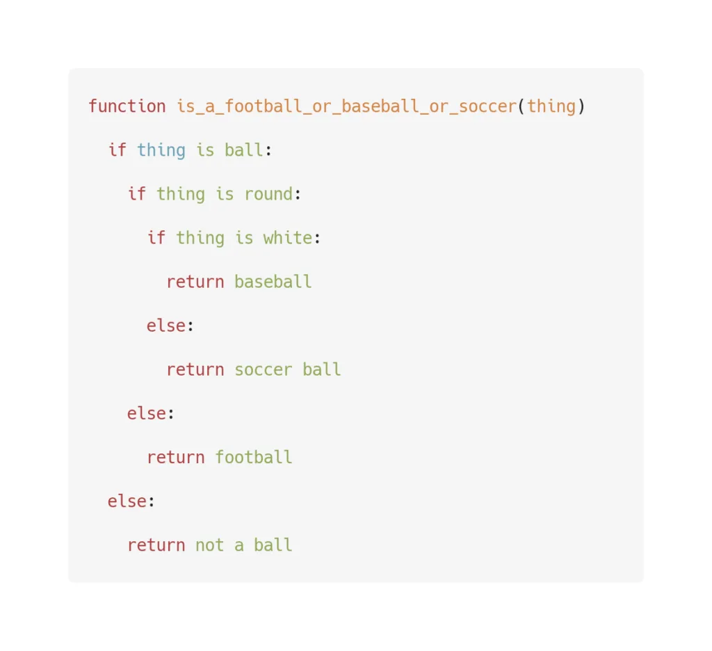 Machine learning: within your reach
