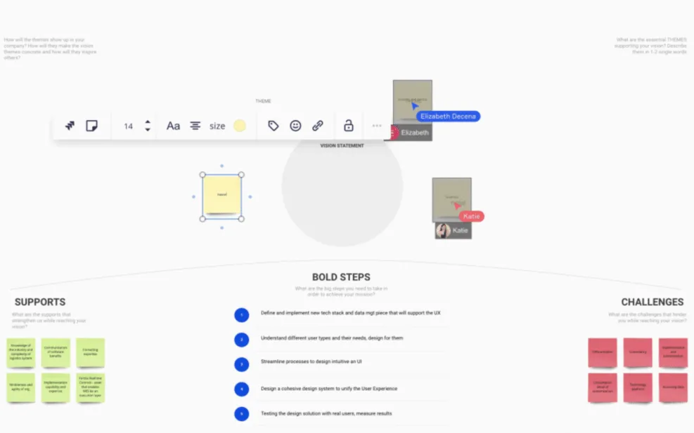 Remote workshop facilitation: Visibility