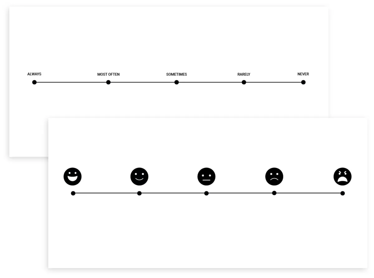Frequency scale from always to never paired with a five-point emotion scale