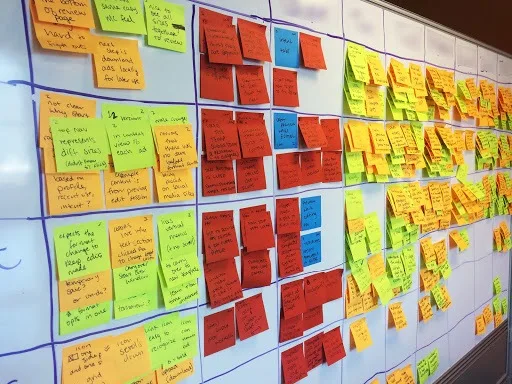 The vital role of research in product design