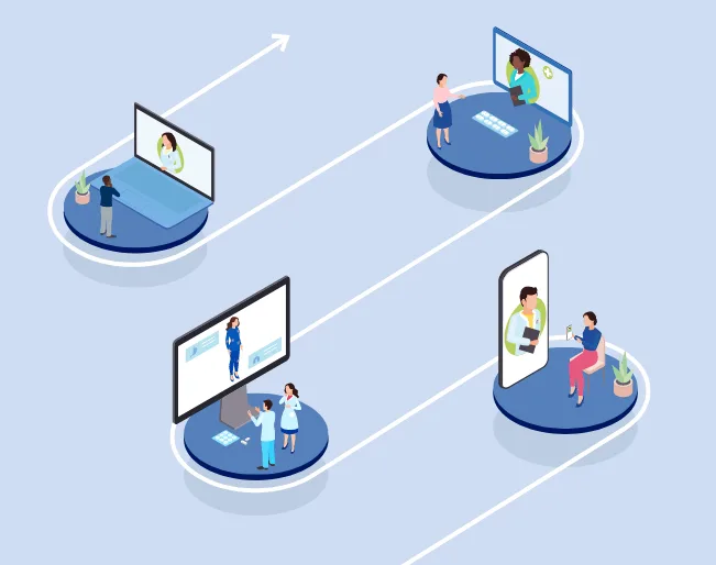 What is a digital front door?