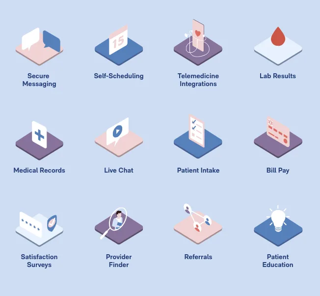 Digital Services and Features