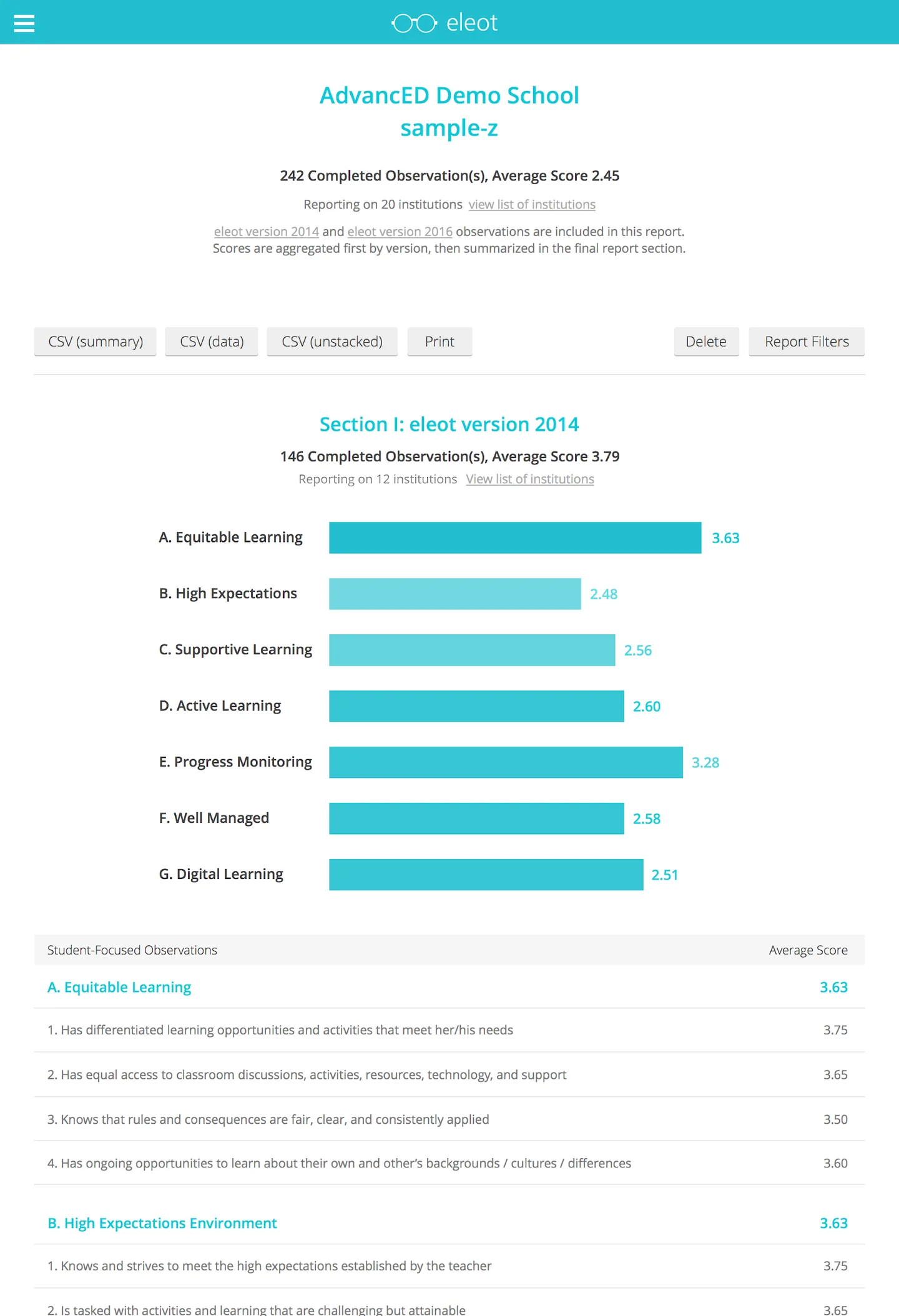 eleot reporting dashboard showing bar charts for seven learning environments with average scores, institution summary, and detailed observation breakdowns