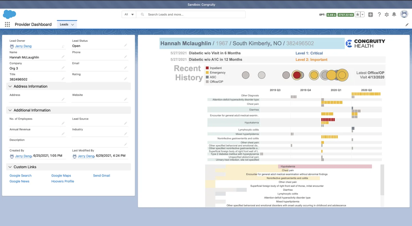 Salesforce patient detail view showing trigger reasons, criticality levels, recent visit history with diagnosis codes, and Congruity Health branding