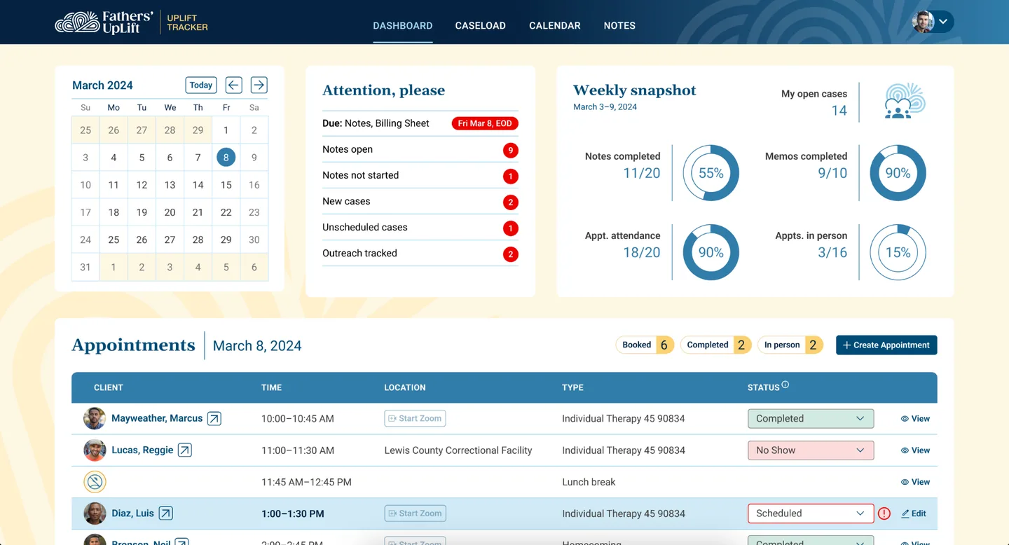 UpLift Tracker dashboard with calendar, appointments, and weekly snapshot