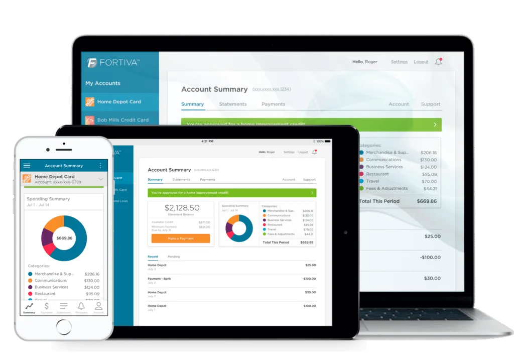 Fortiva banking app displayed on iPhone, iPad, and MacBook showing the account management dashboard