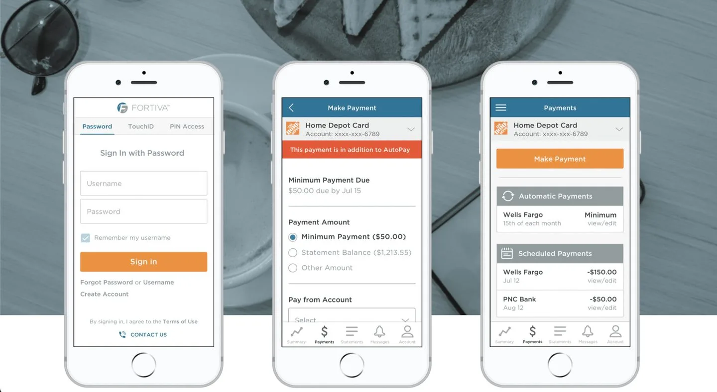 Fortiva desktop banking platform showing the full responsive layout across multiple screen sizes