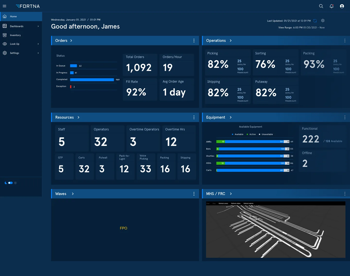 FortnaWES main dashboard in dark mode with optimized color consistency for low-light environments