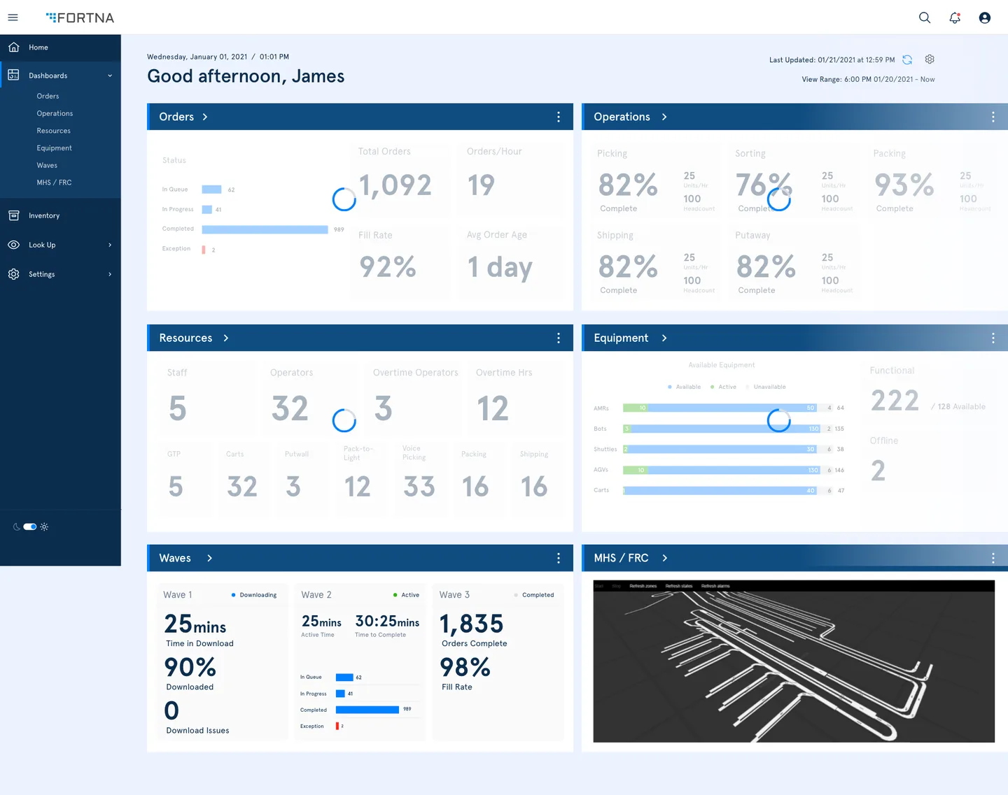 FortnaWES navigation panel showing simplified sidebar menu with Home, Dashboards, Orders, Inventory, Look Up, and Settings