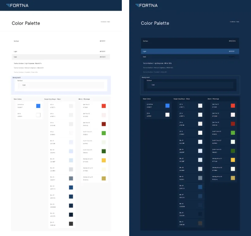 FortnaWES product style guide showing color palettes for both light and dark modes