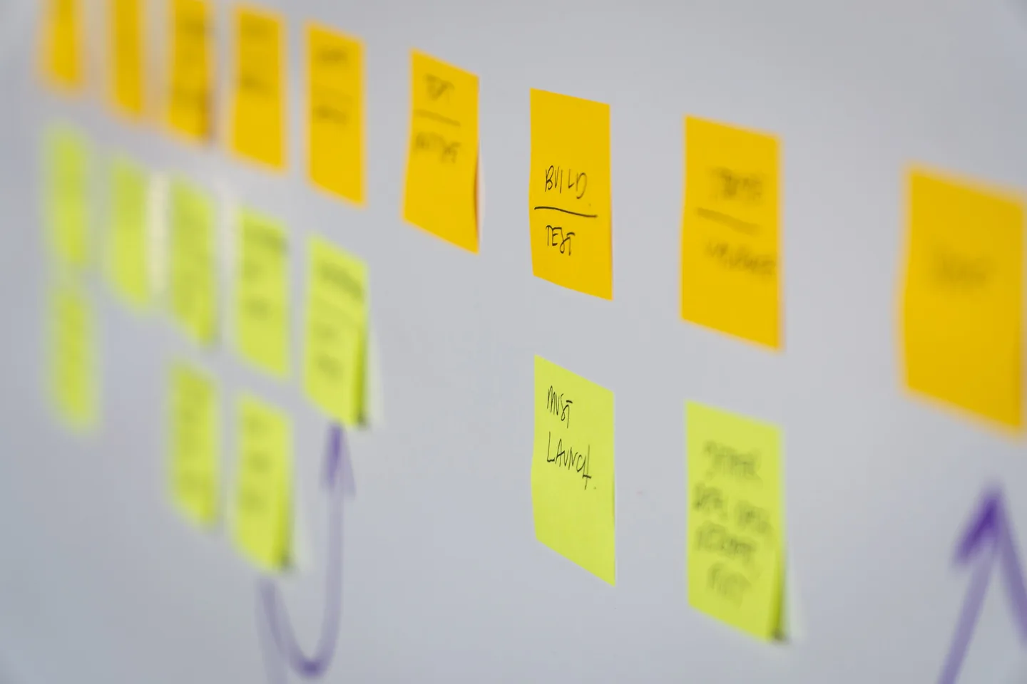 Product discovery workshop with sticky notes mapping user stories and sprint planning on whiteboard