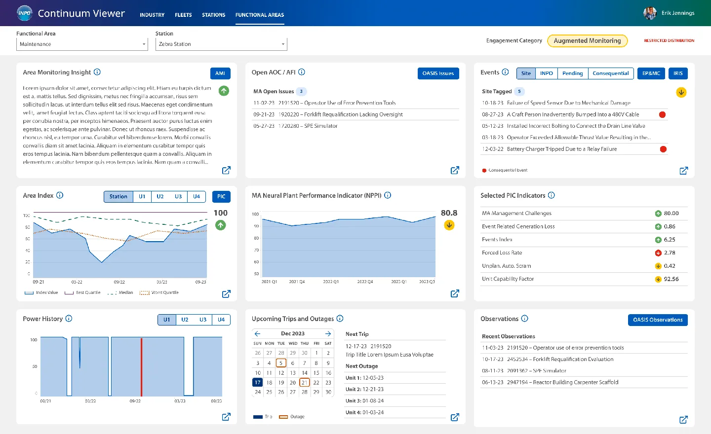 Redesigned INPO maintenance dashboard with branded visualizations, clear chart hierarchy, and customizable performance views