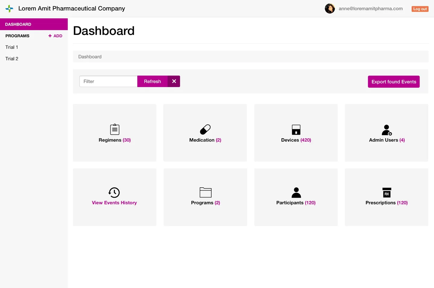 tad Customer Admin portal dashboard showing Regimens, Medication, Devices, Admin Users, Events History, Programs, Participants, and Prescriptions management tiles