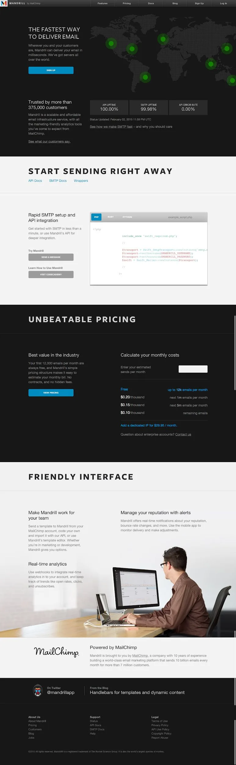 Mandrill transactional email platform designed by Digital Scientists