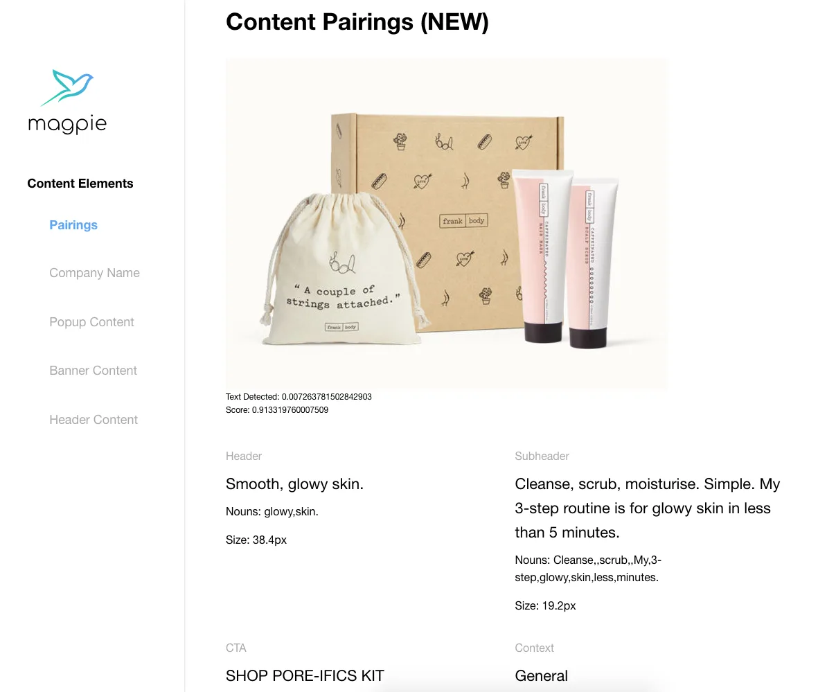 Magpie content pairings interface showing extracted product images, headers, subheaders, and CTAs with ML confidence scores