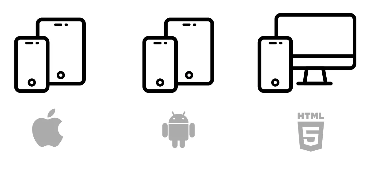 iOS, Android, and HTML5 platform icons