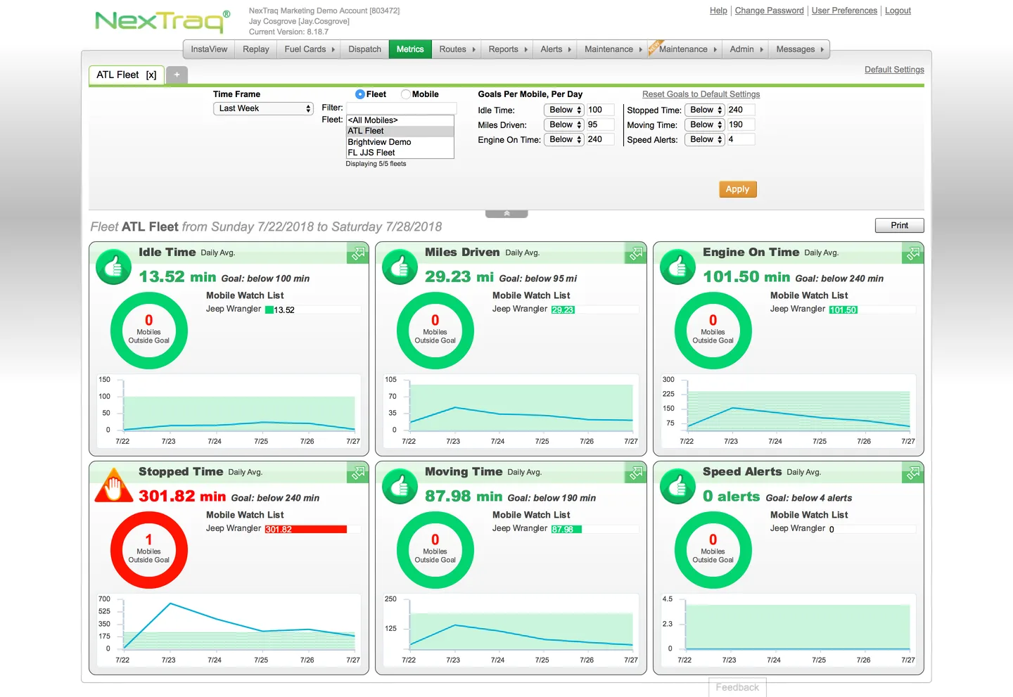 NexTraq legacy Metrics dashboard showing the dated green and orange interface