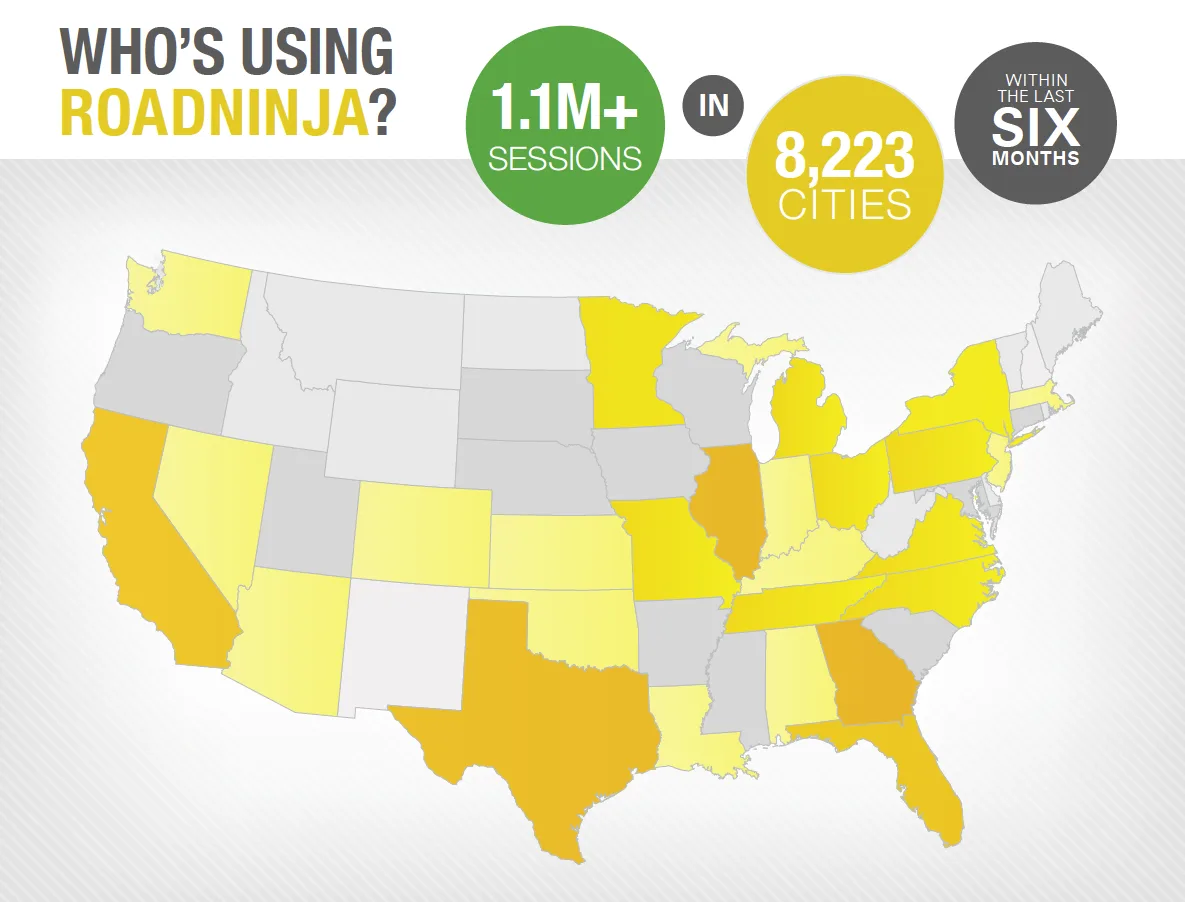 RoadNinja usage heat map showing 1.1M+ sessions across 8,223 cities in six months