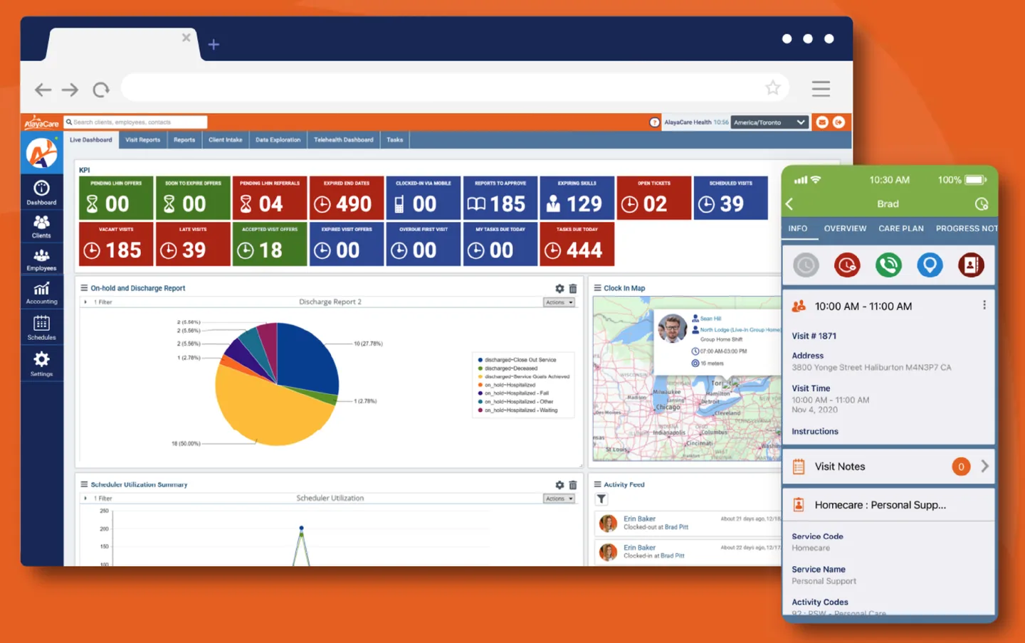 Competitive landscape analysis showing AlayaCare's home health platform with KPI dashboard, clock-in map, and mobile app