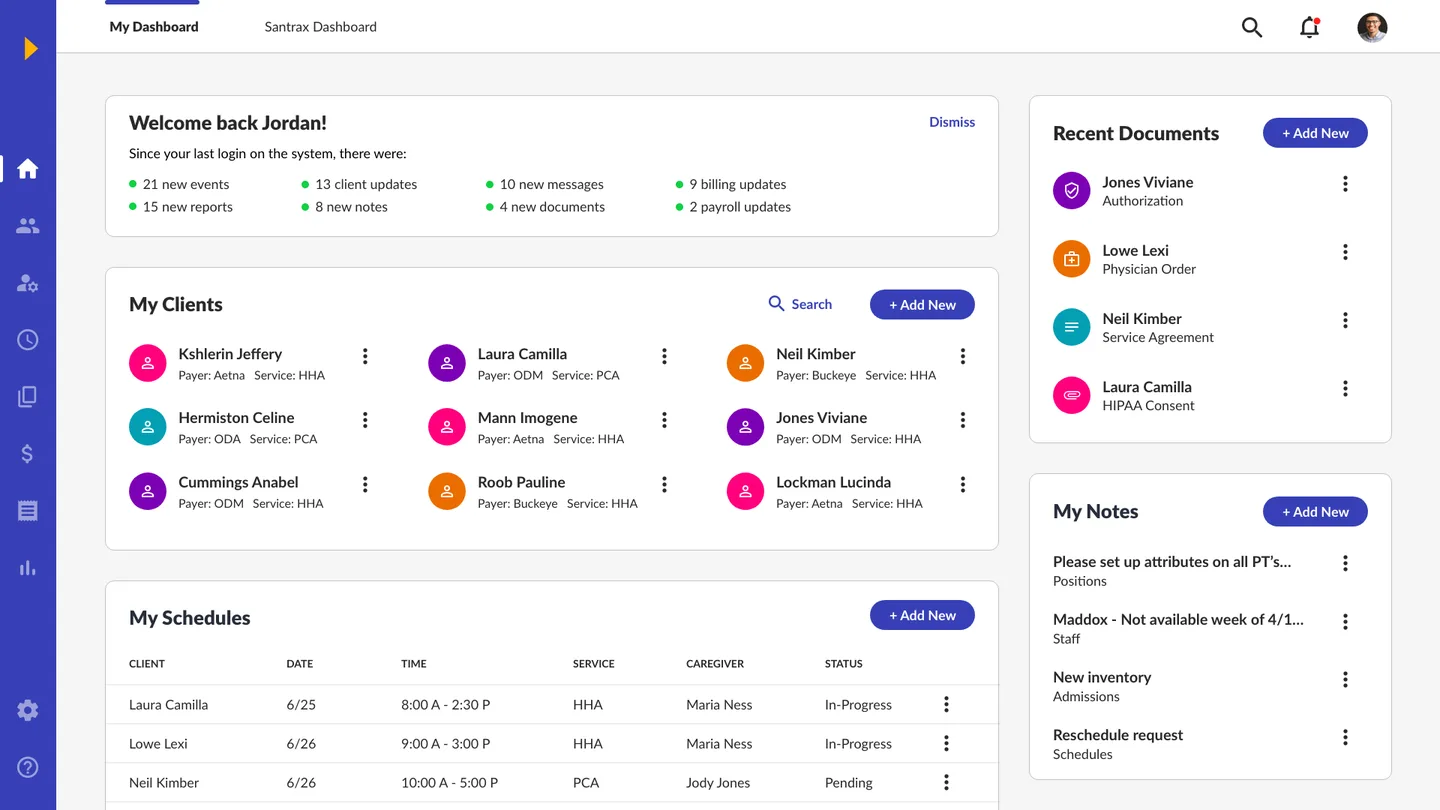 Redesigned Sandata dashboard with personalized welcome, client roster with avatars, schedule table, documents, and notes panels
