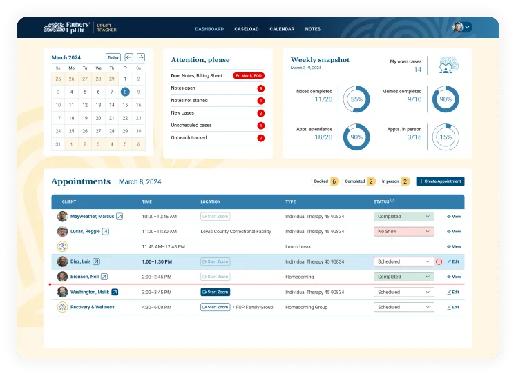 EHR Practice Management Dashboard