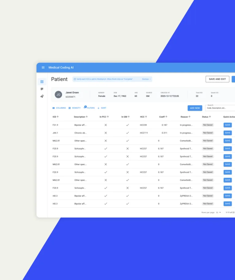 RAF Score (Coding AI)