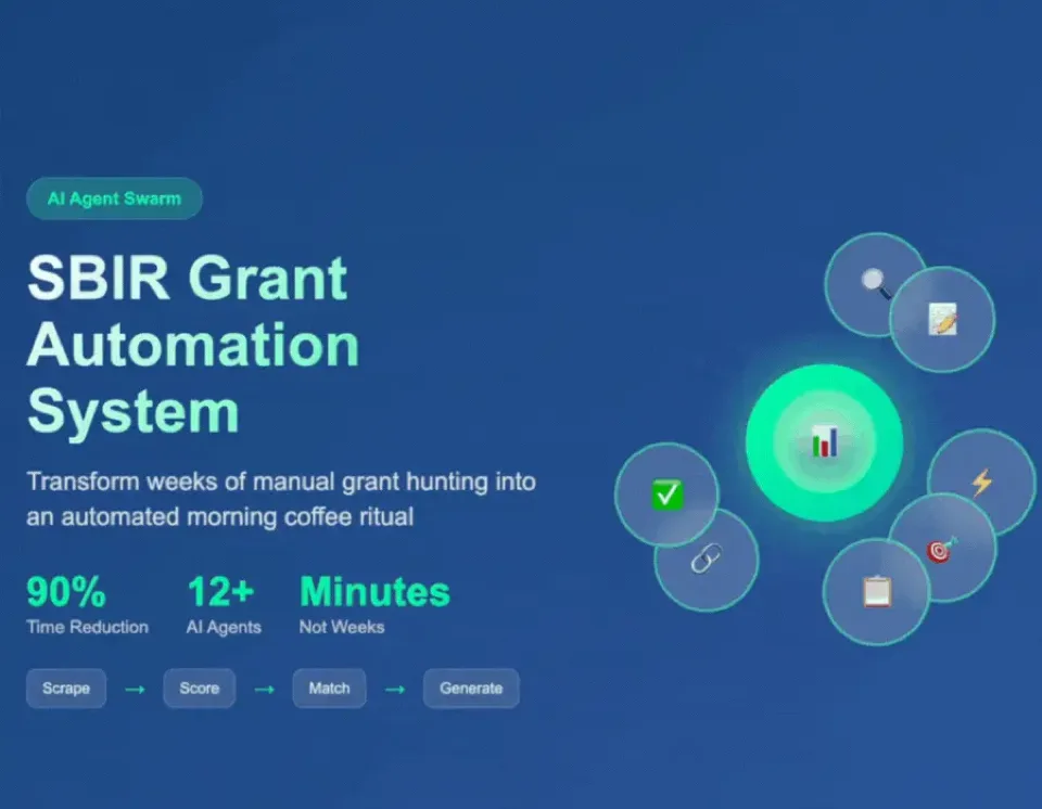 AI agent swarm automating SBIR grant process
