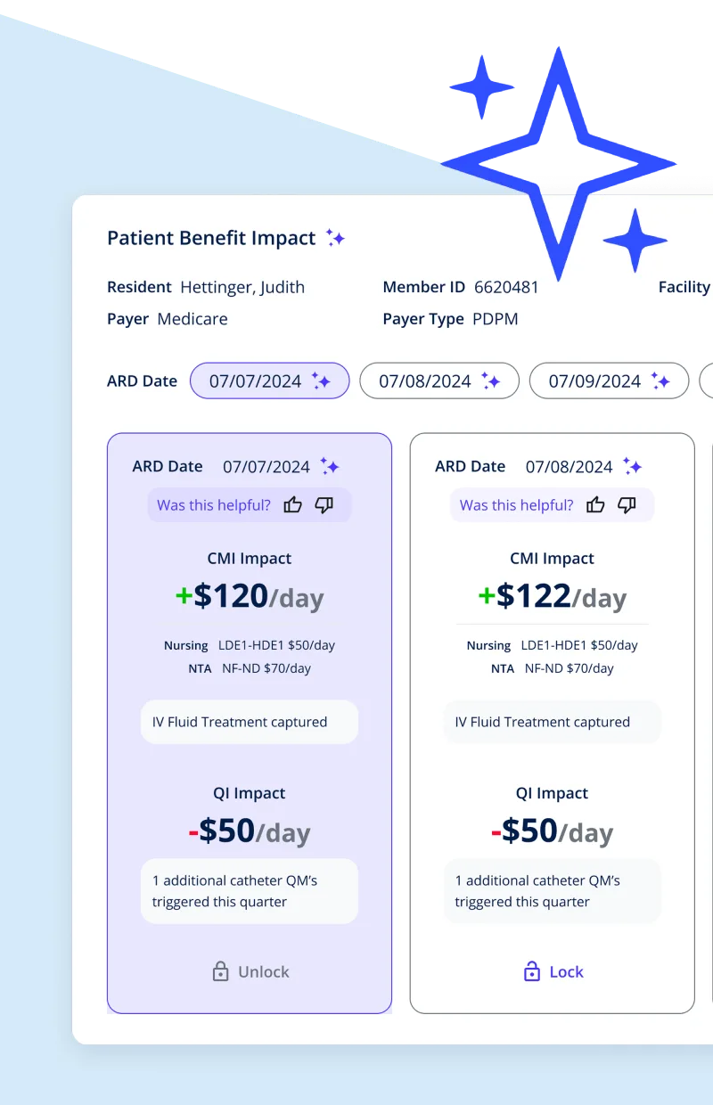 CommuniCare MDS optimization