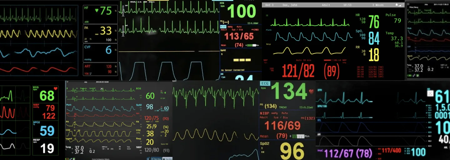 Guardian remote monitoring dashboard