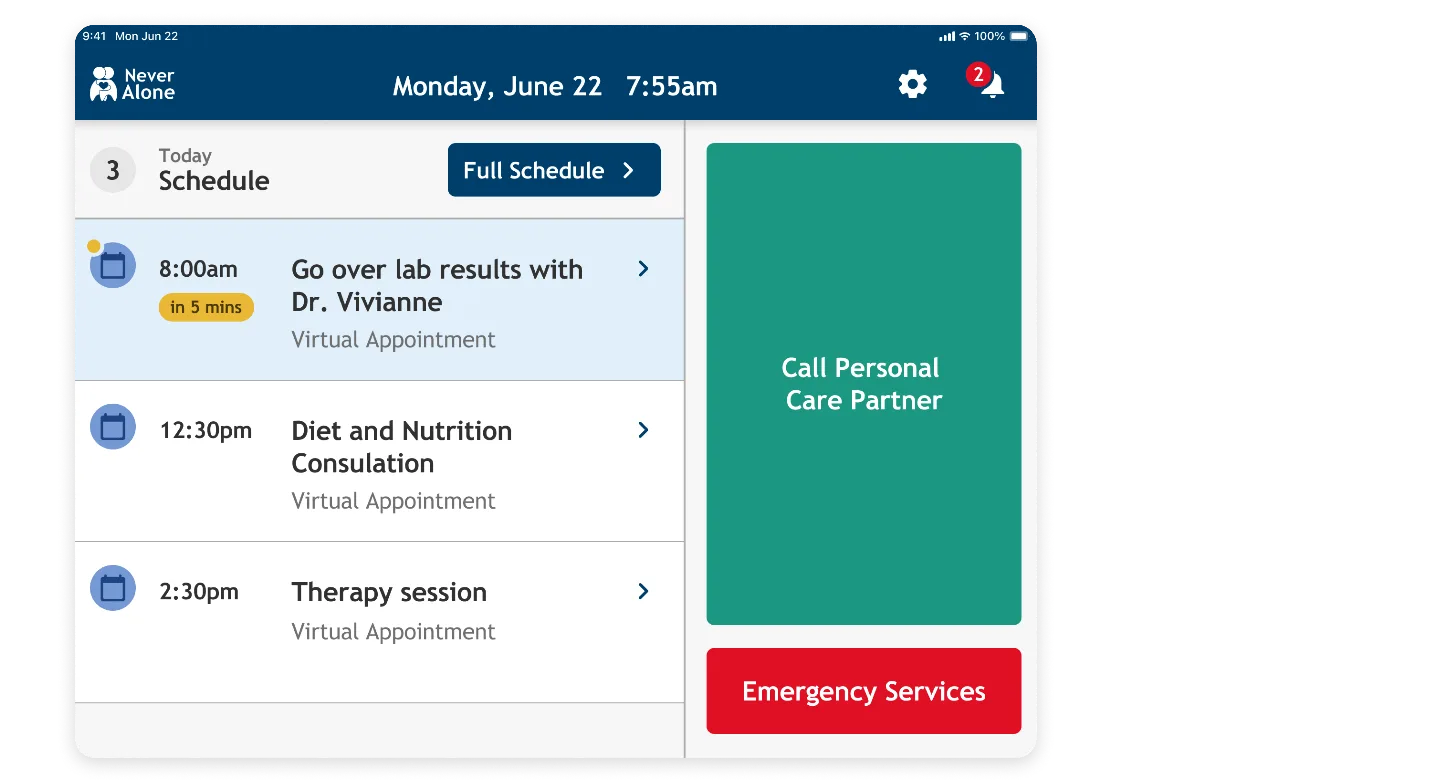 NeverAlone Platform - Virtual Care Dashboard