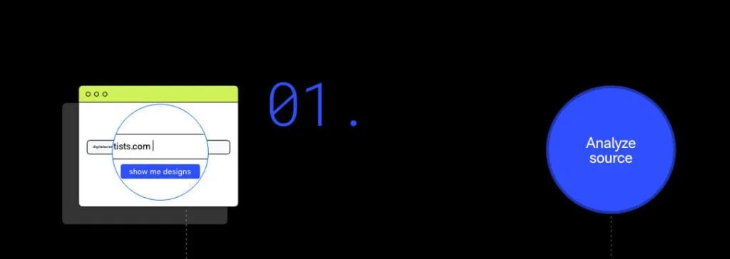 Step 1: Analyze source website for brand elements including logos, colors, and typography