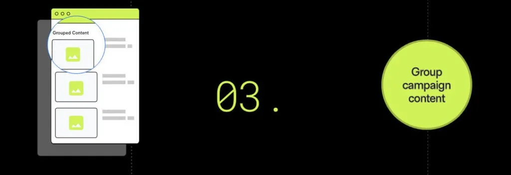Step 3: Assemble brand profile from all detected elements