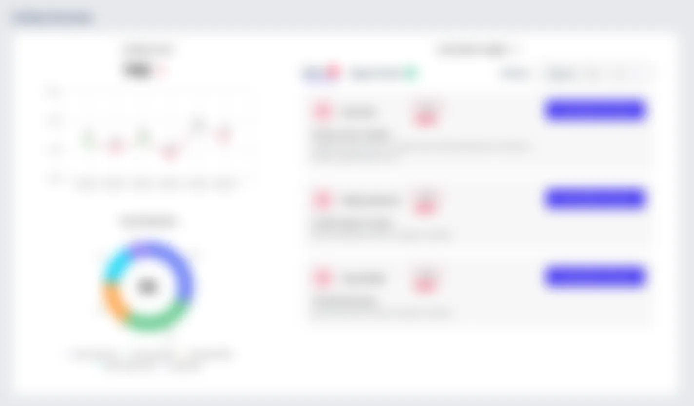 Facility overview with quality score trends and actionable insights