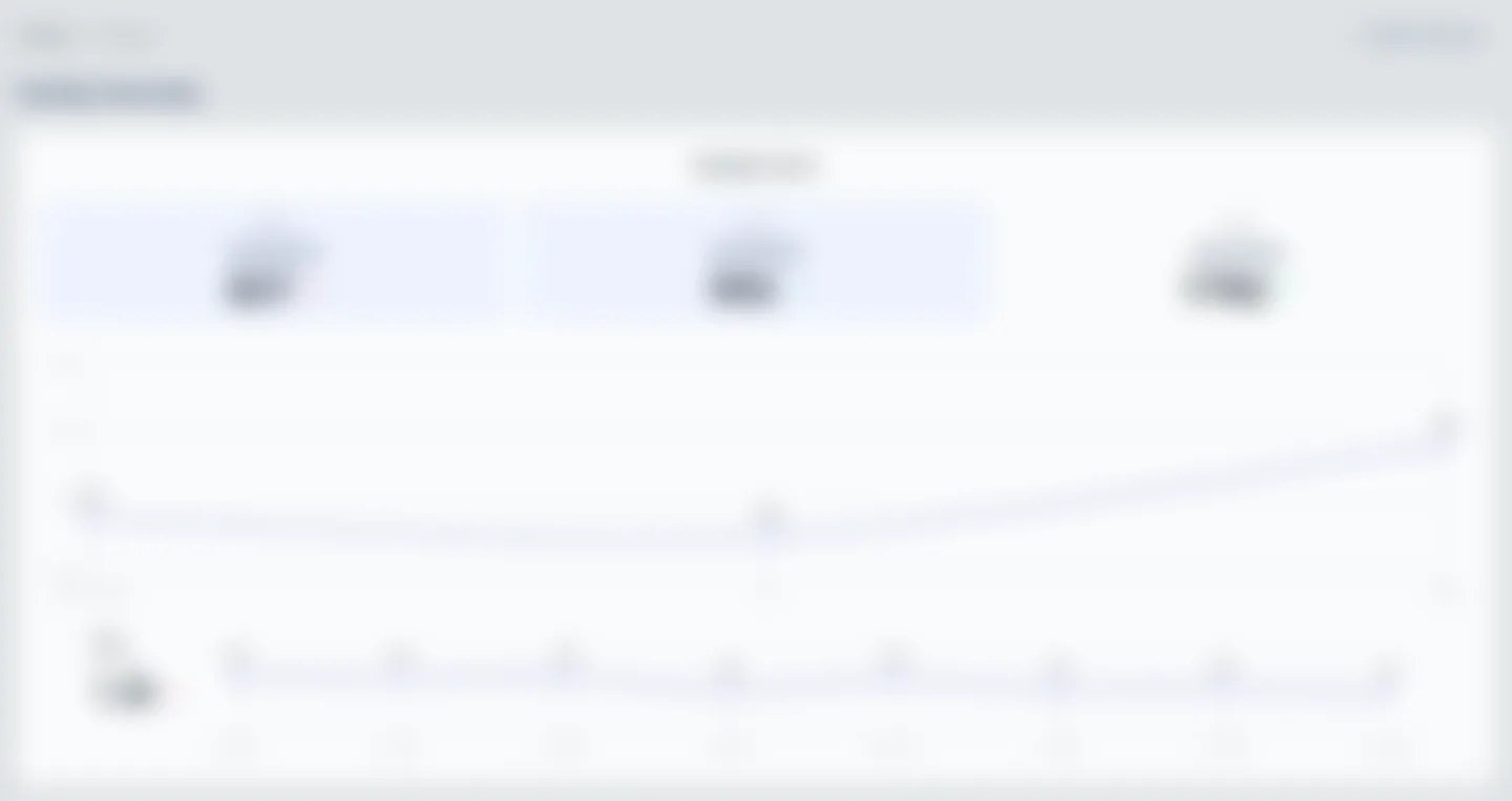 Facility quality score trends and CMI average over time