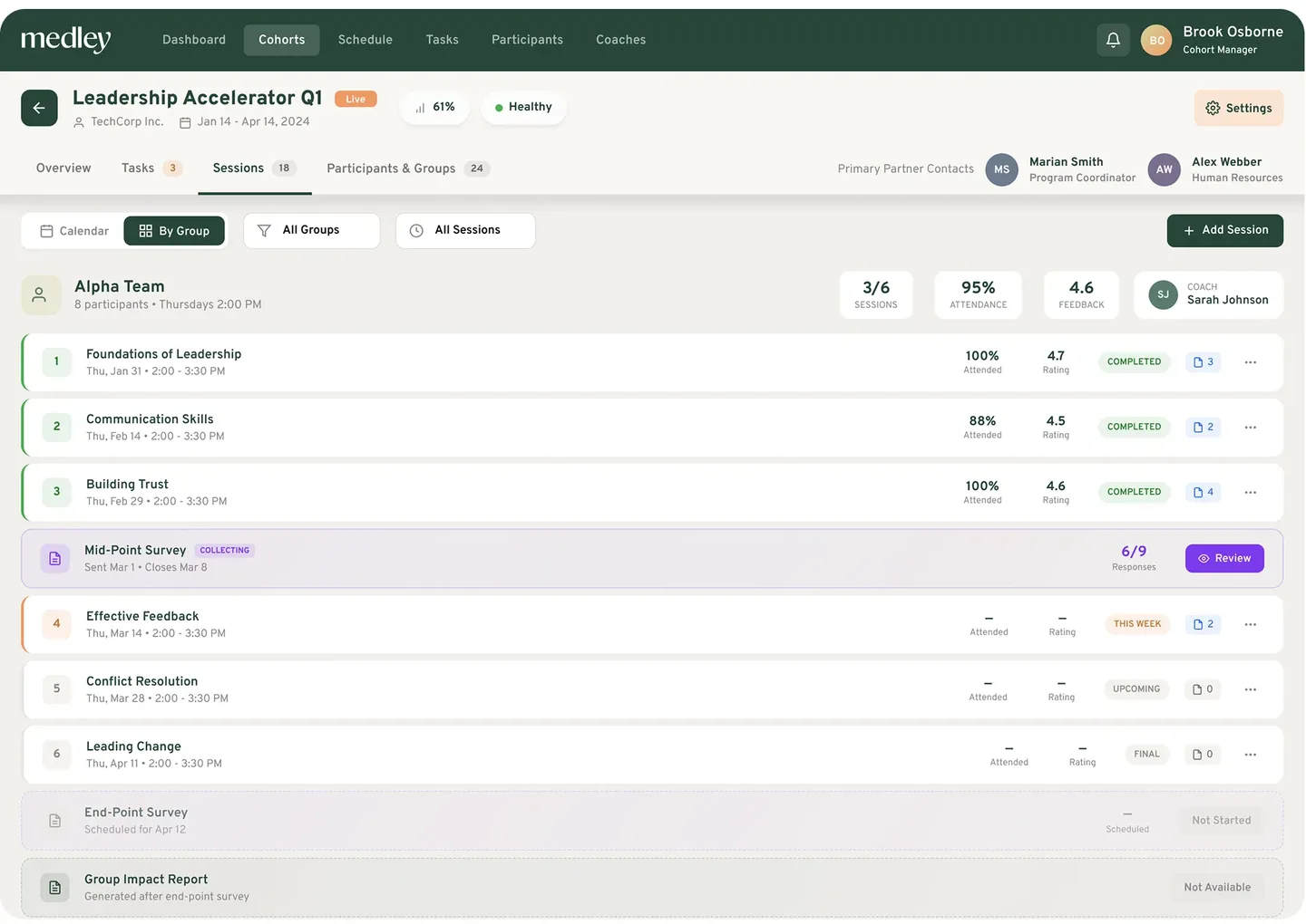 A cohort's sessions view with attendance, ratings, and status for each session