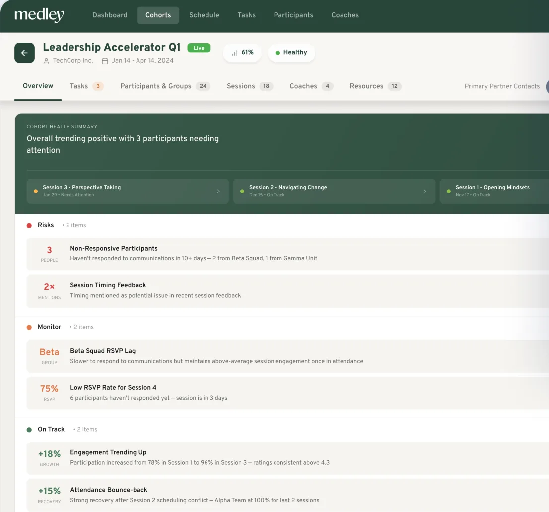 SGOS cohort overview: a health summary with risks, items to monitor, and what is on track