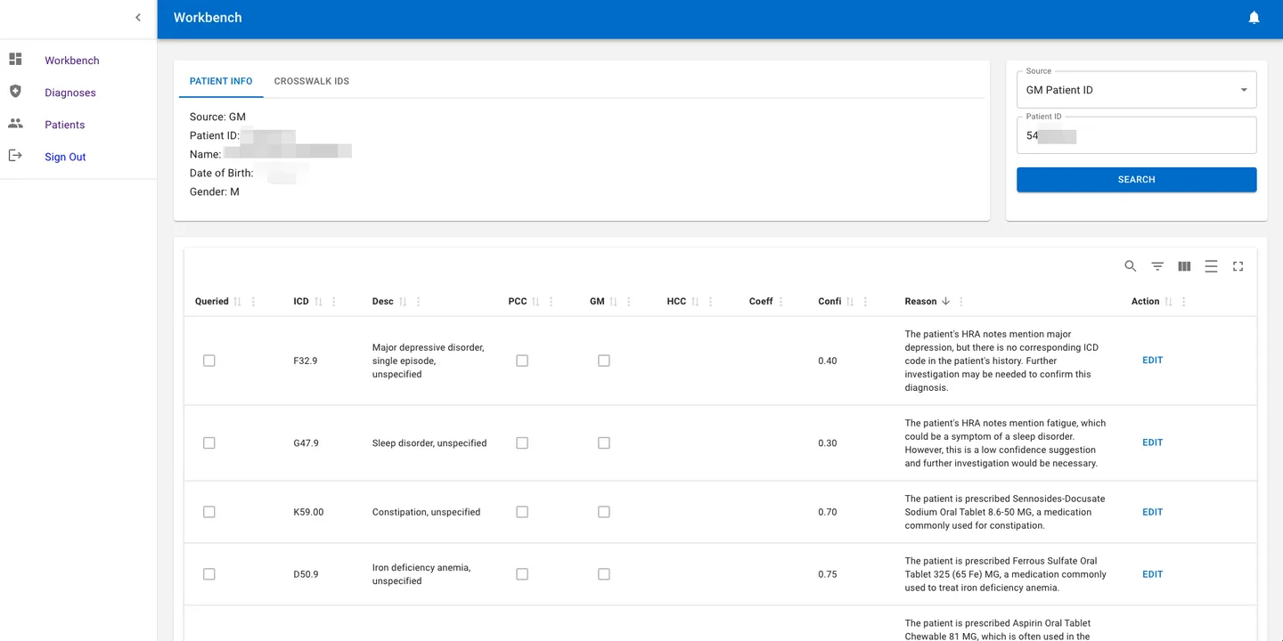 Coder Workbench showing patient ICD codes, confidence scores, and AI-generated reasons