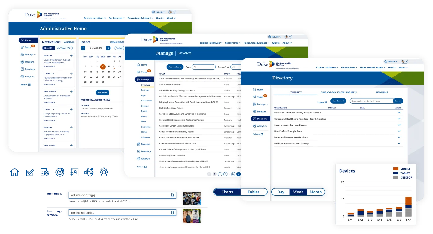 Duke business administration CRM dashboard