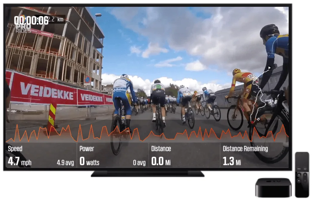 KICKR Experience race simulation showing real-time speed and watts