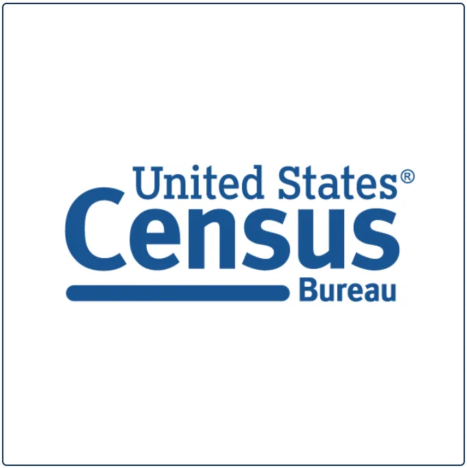 U.S. Census Bureau