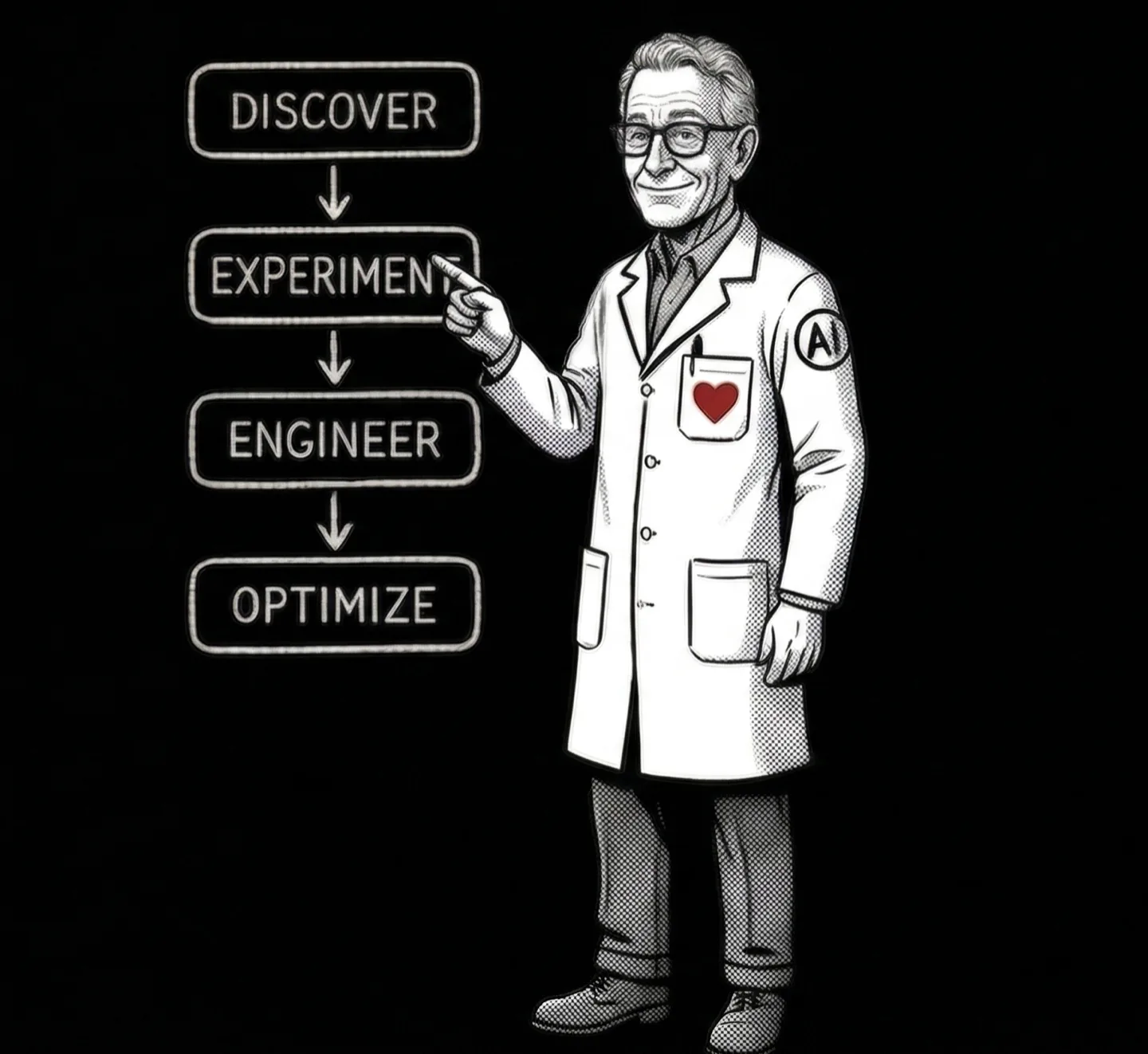 Digital Scientists gallery