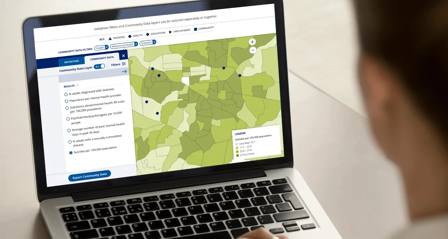 Academic Medical Center