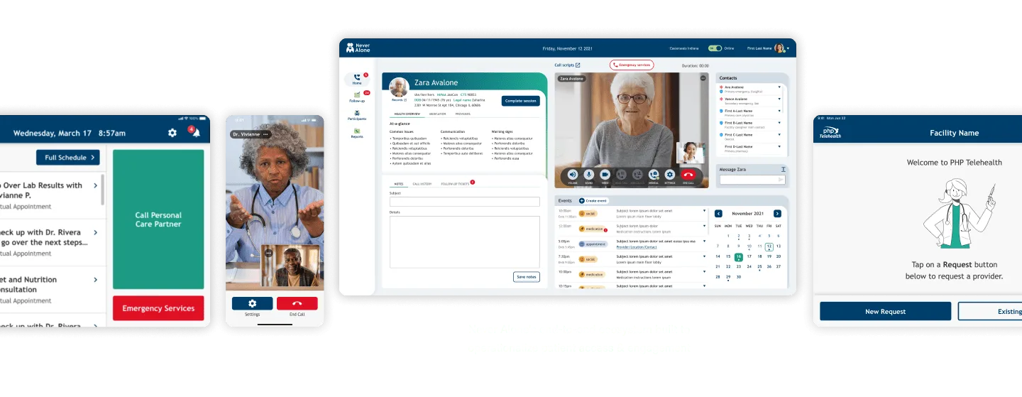 NeverAlone virtual care platform