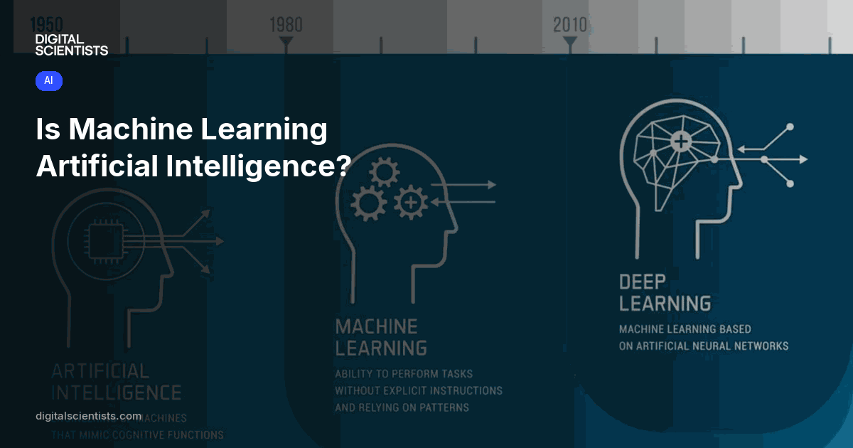 Is Machine Learning Artificial Intelligence?