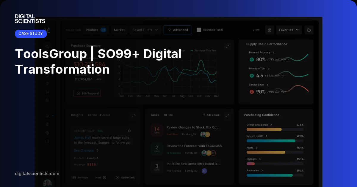 ToolsGroup | SO99+ Digital Transformation | Digital Scientists