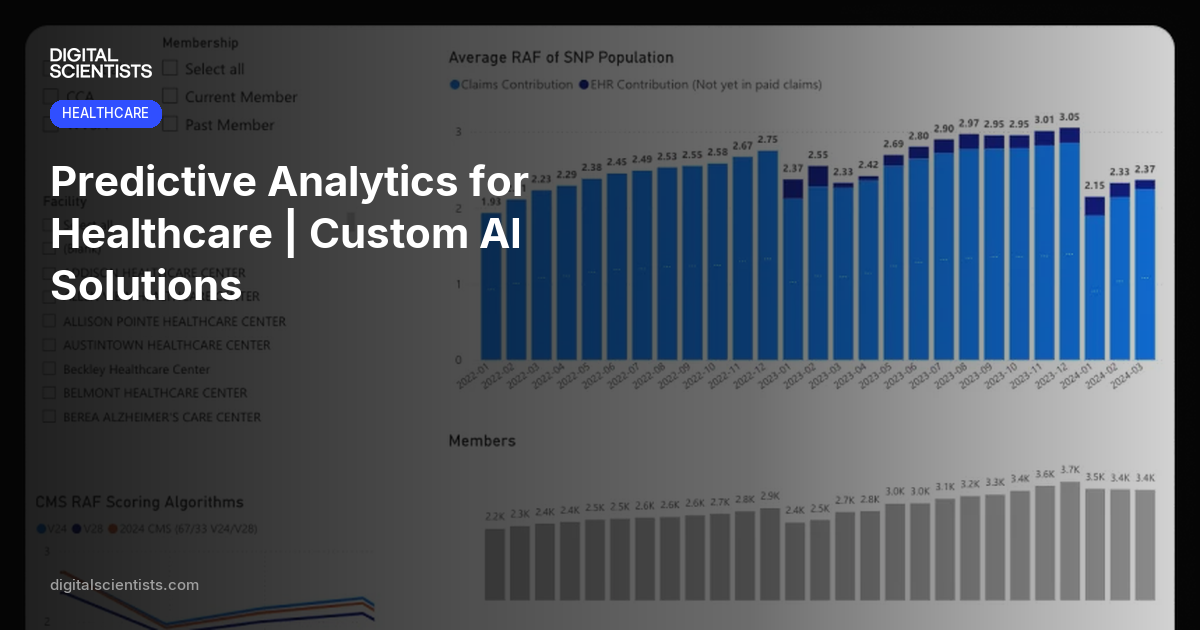 Predictive Analytics for Healthcare | Custom AI Solutions | Digital ...