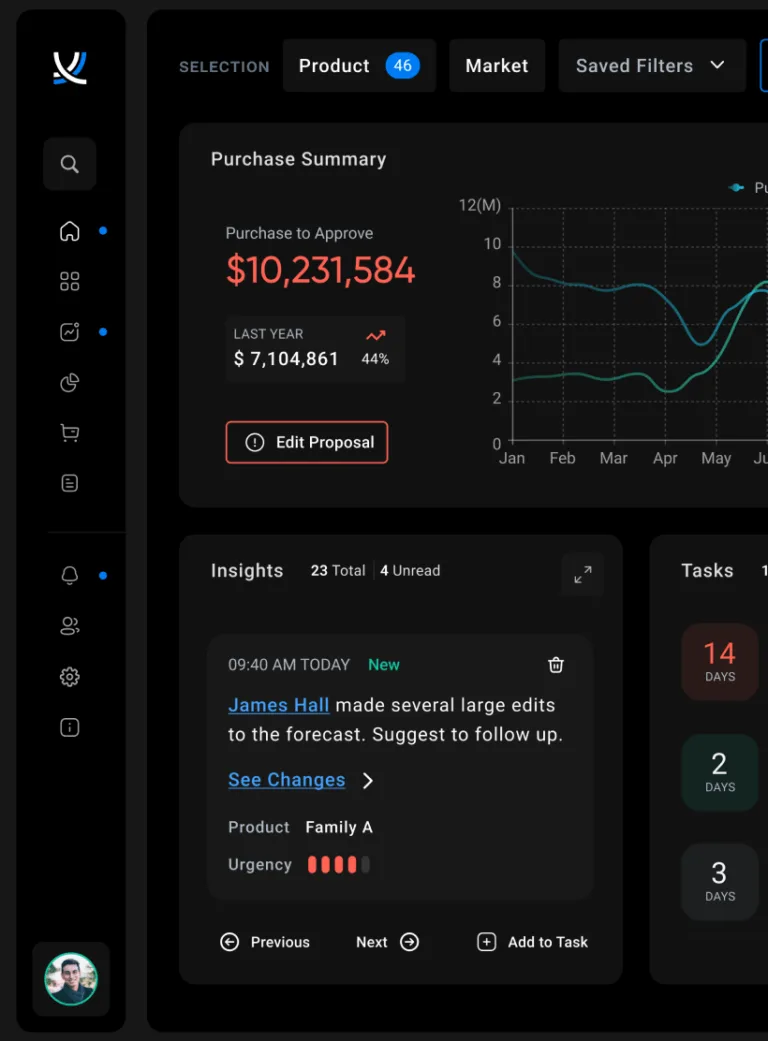 ToolsGroup case study featured image