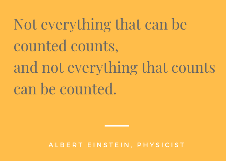 Albert Einstein relating to user analytics