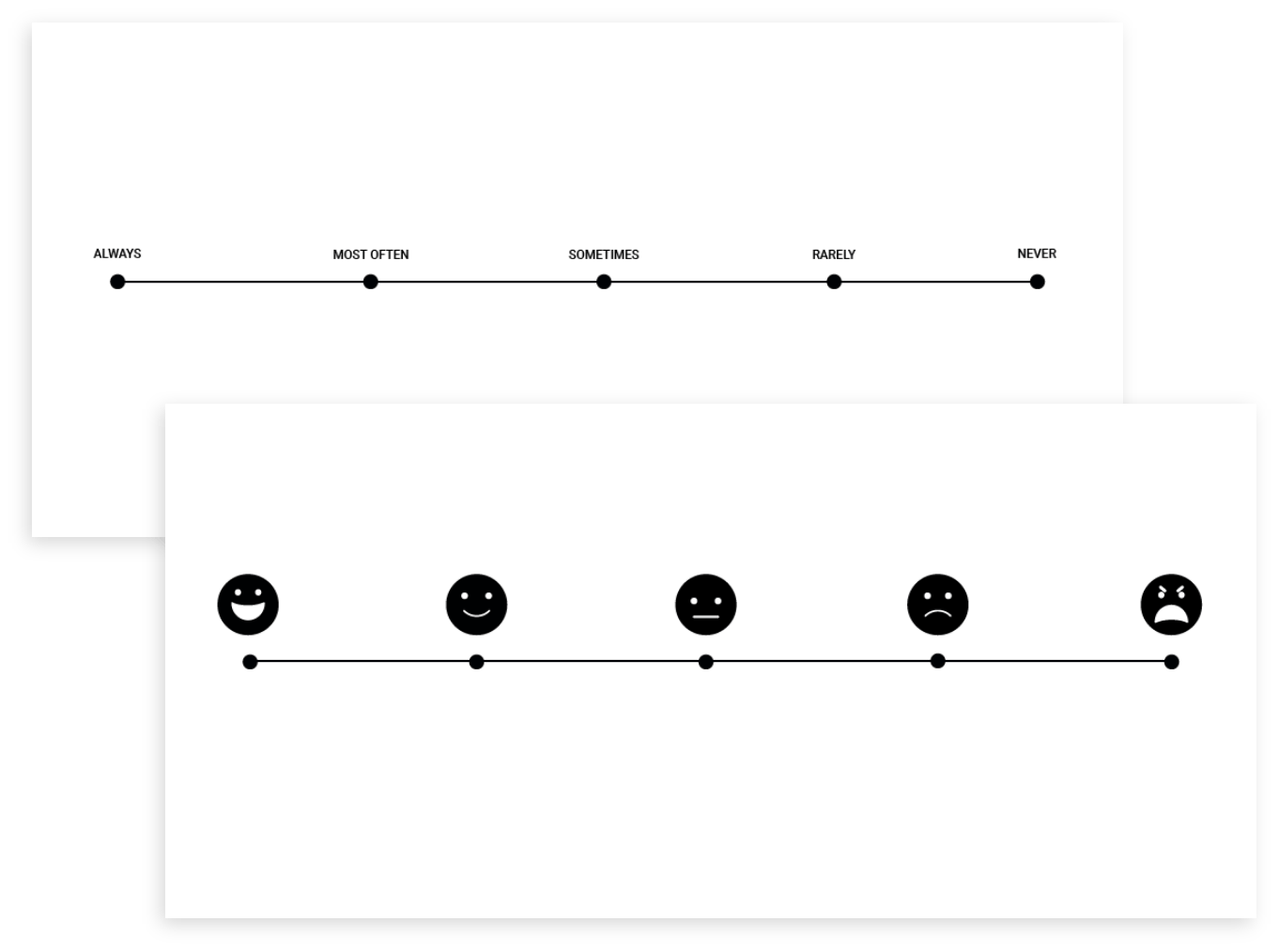 Technology Use and Emotions